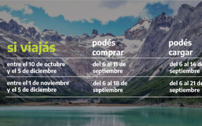 Tercera edición de PreViaje.